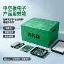 稳定堆叠中空板pp物流箱