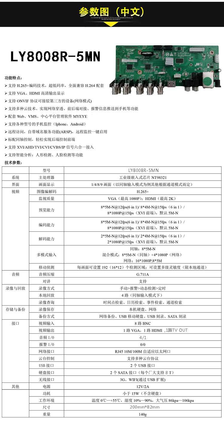 Xiongmai Koaxial-DVR Videorekorder, 5MP, 4/8/16 Kanal