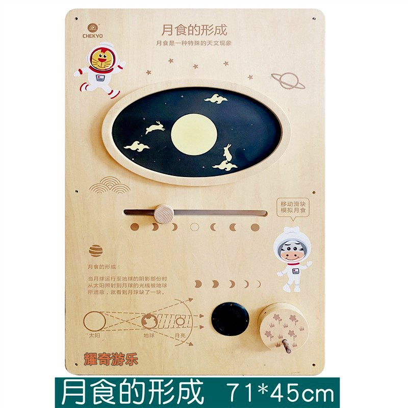 월식 형성 - 벽 장식