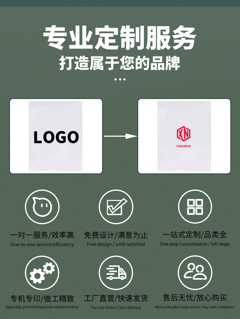 117皮革专用硅胶干燥剂详情页8.jpg