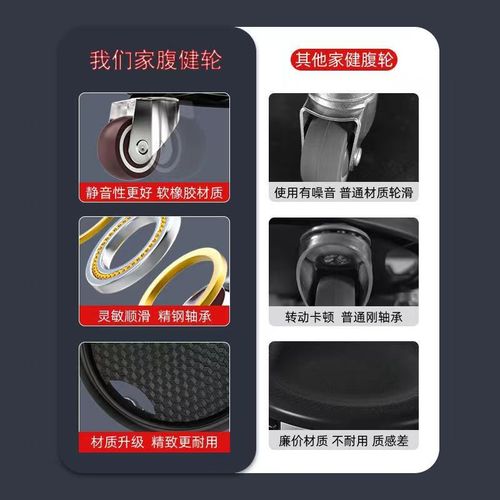 Multifunctional silent abdominal disc abdominal muscle disc core training abdominal wheel abdominal curling abdominal disc fitness slimming sliding disc
