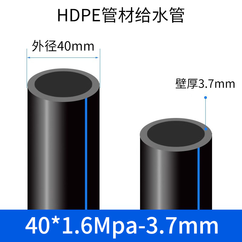 pe水管国标全新料PE饮用水管加厚pe水管硬管足米足厚自来水管pe管|undefined