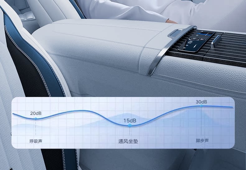 Car Seat Cushion and Cover, Universal for All Seasons, Cooling Seat Cushion, Car Backrest Cooling Pad, Air-Absorbing and Breathable with Fan