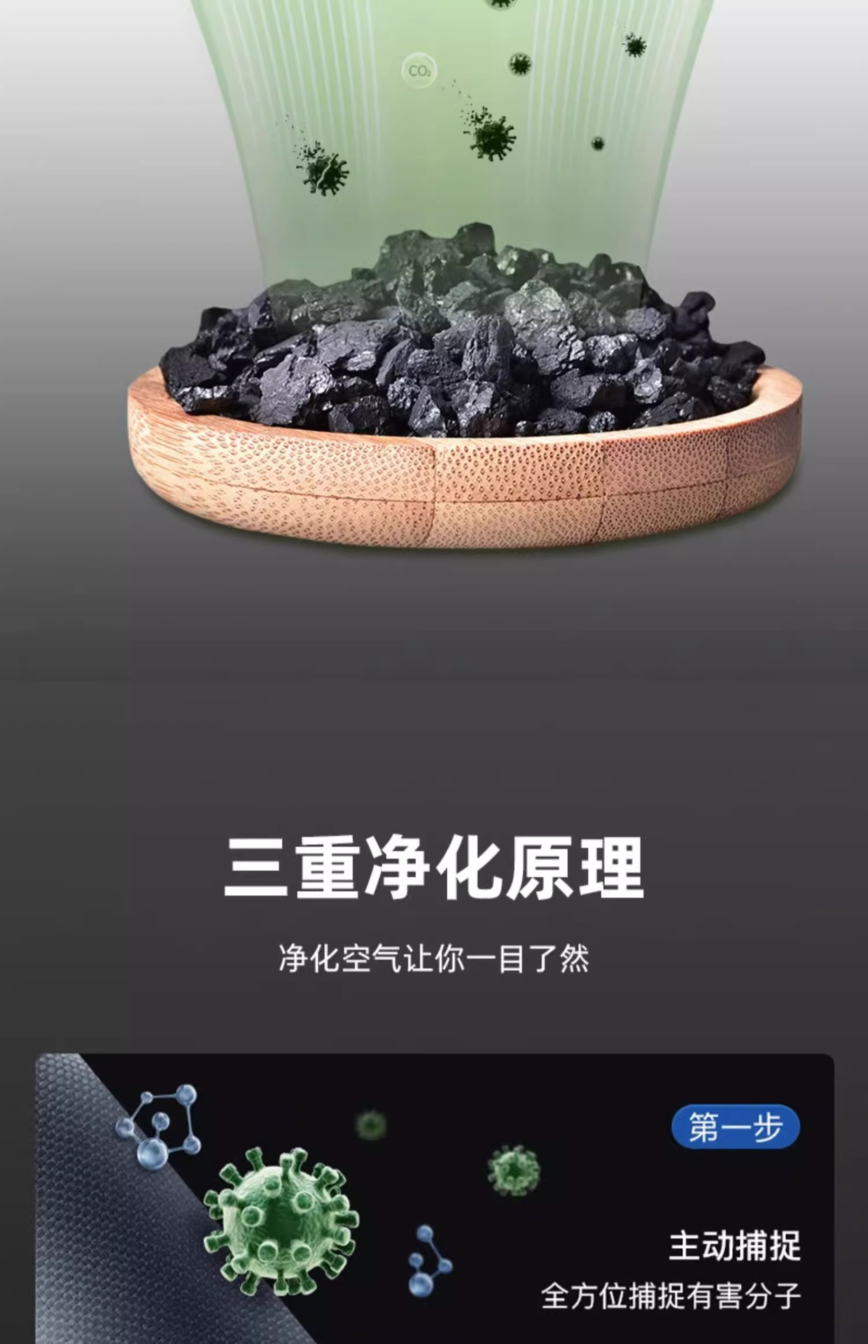 Car Bamboo Charcoal Bag for New Cars, Removes Formaldehyde and Odors, Special Activated Carbon for Car Interiors, Absorbs Odors