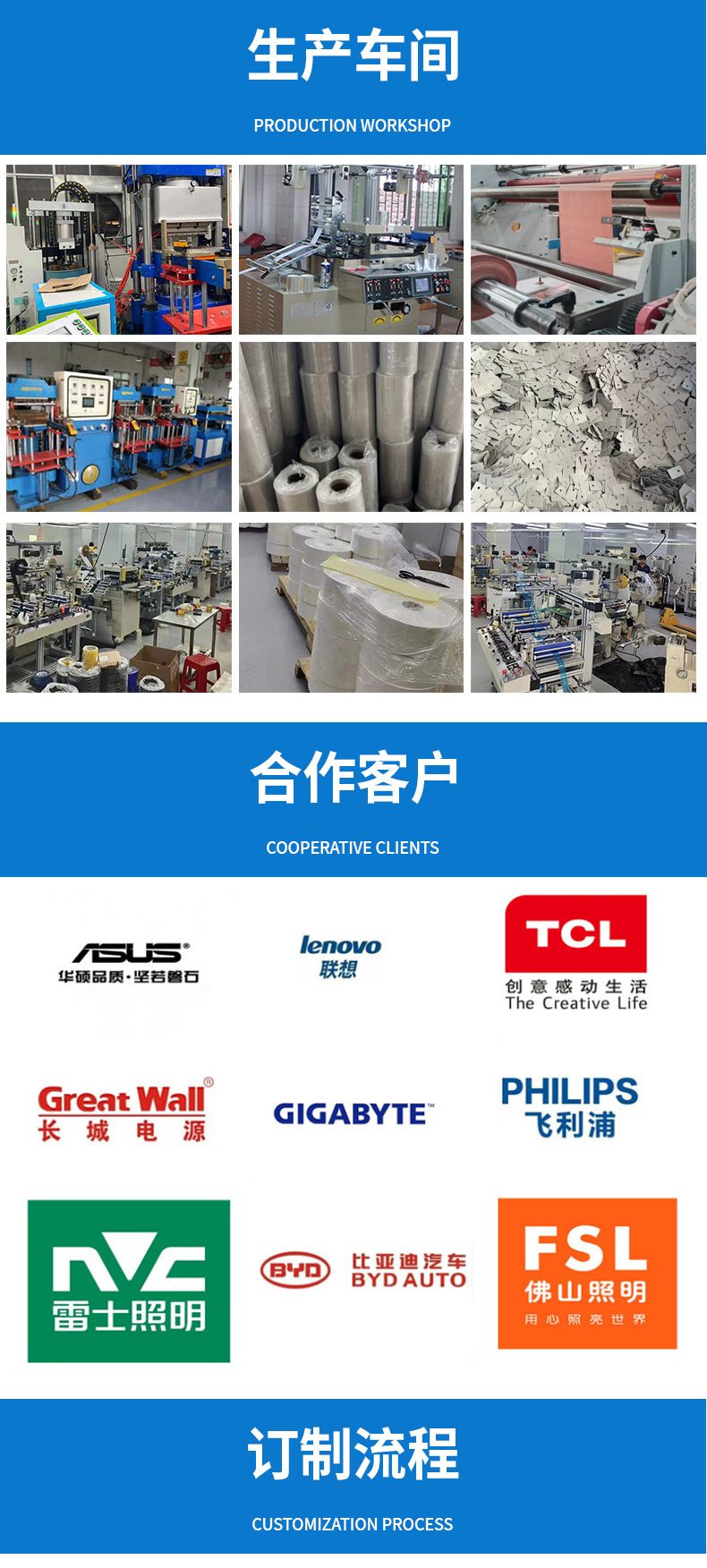 生产车间及合作客户 18