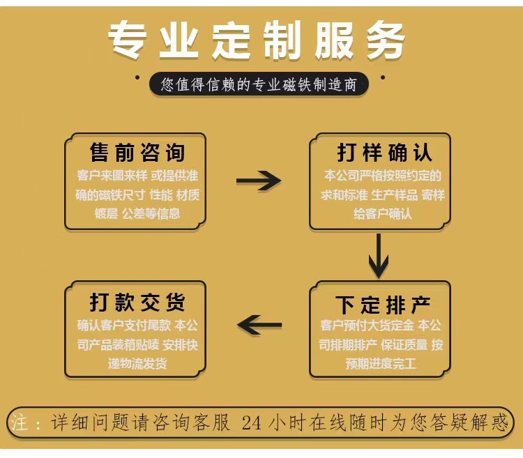 f1382b5ec191b95d19e2d36decdeed