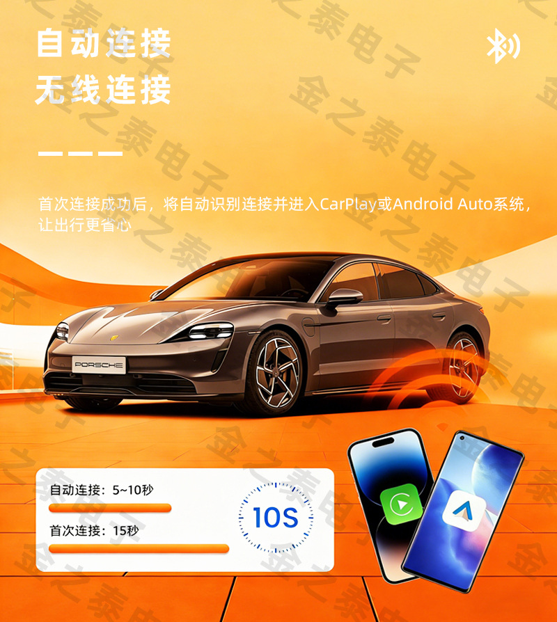 Four-In-One Smart Car Interconnect Anti-Control Carplay Wireless Converter Mirror Screen Projection Carplay Box