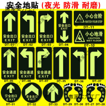 ����ָʾ��ҹ����N����ͨ������ָʾ��־�o��������ɢ�������^��