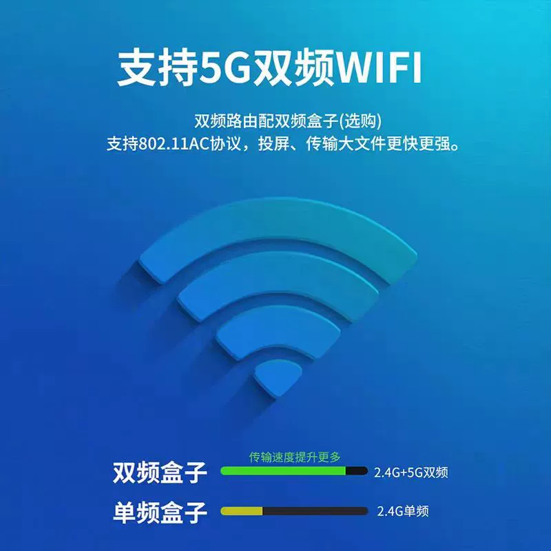 Умная полноразмерная сетевой Netcom 4K HD домашняя ТВ-приставка беспроводной Wi-Fi мобильный телефон проектирование экрана сетевой набор - плеер приставка