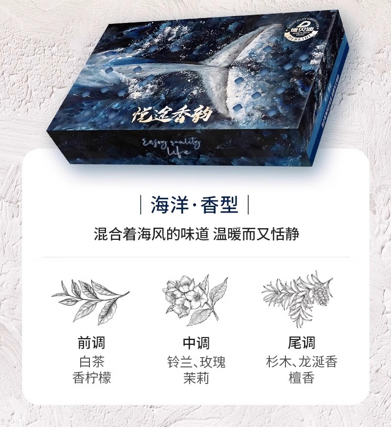 Car Air Freshener Car Balm Solid Fragrance Brick Long-Lasting Light Fragrance Car Odor Removal Deodorizing Aromatherapy