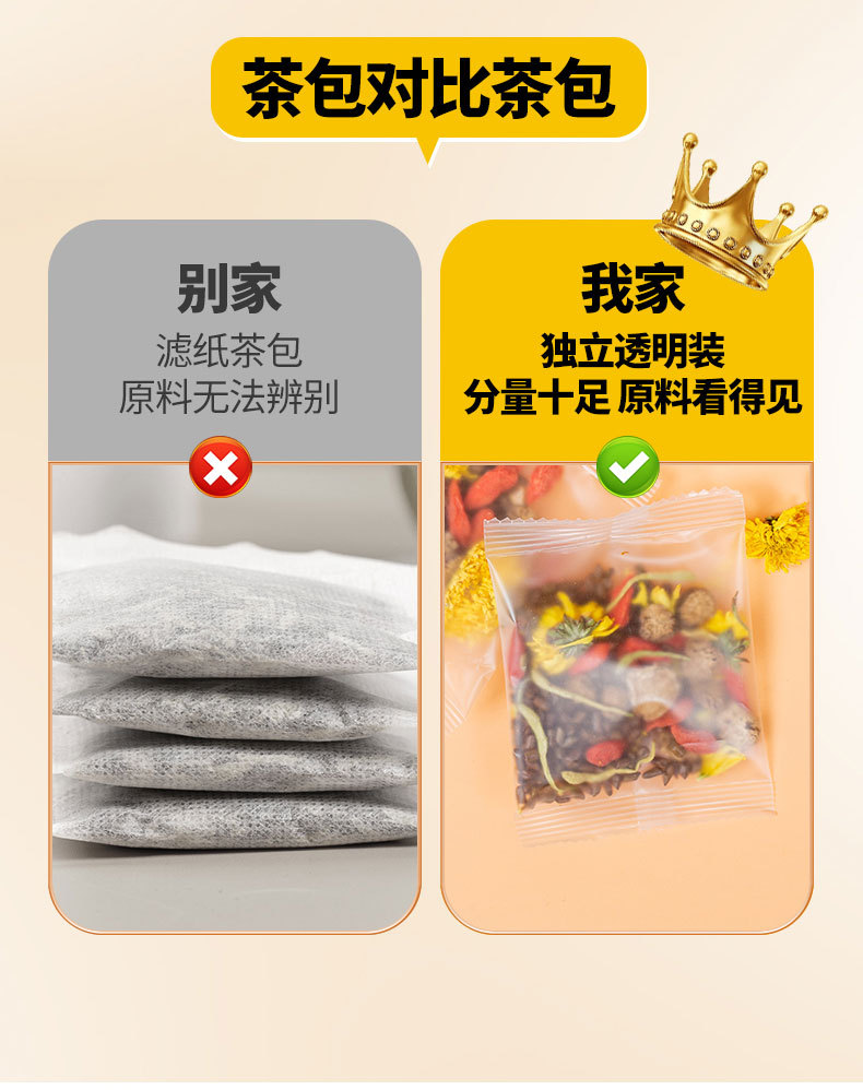 Five-Flavor Goji Lingzhi Herbal Tea Jing Wu Wei 8g x 10 Bags Gift Box Daily Wellness Brew quality and texture