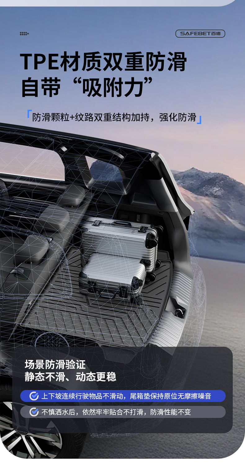 Suitable for Haval H6 Big Dog, Menglong, Xiaolong Max, H6L, All-Weather Tpe Car Trunk Mat