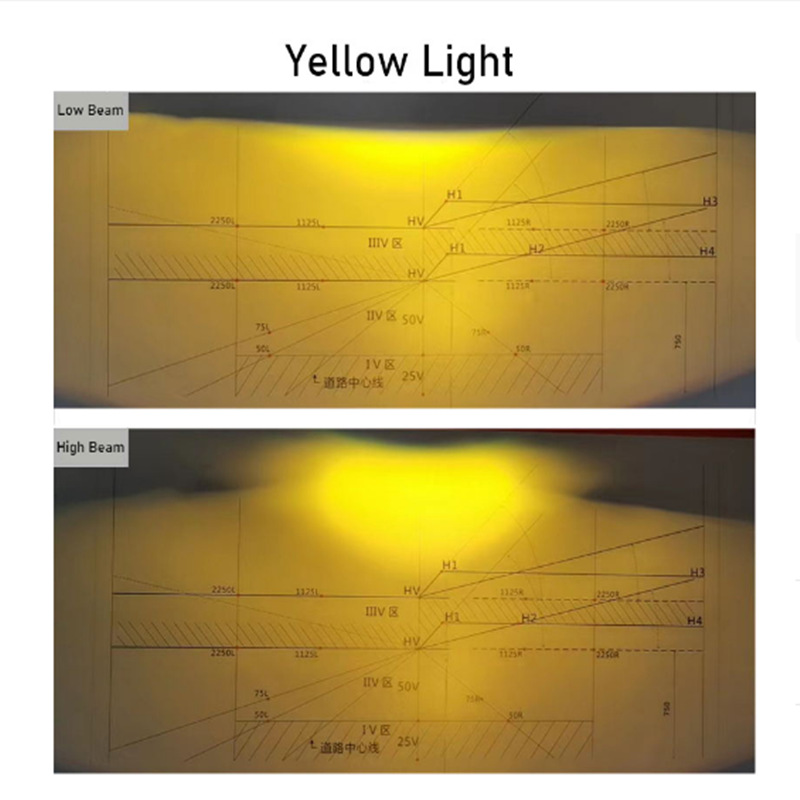 3D ledfog luz de niebla de foco azul película azul tricolor LED láser niebla lente dual   Modificación