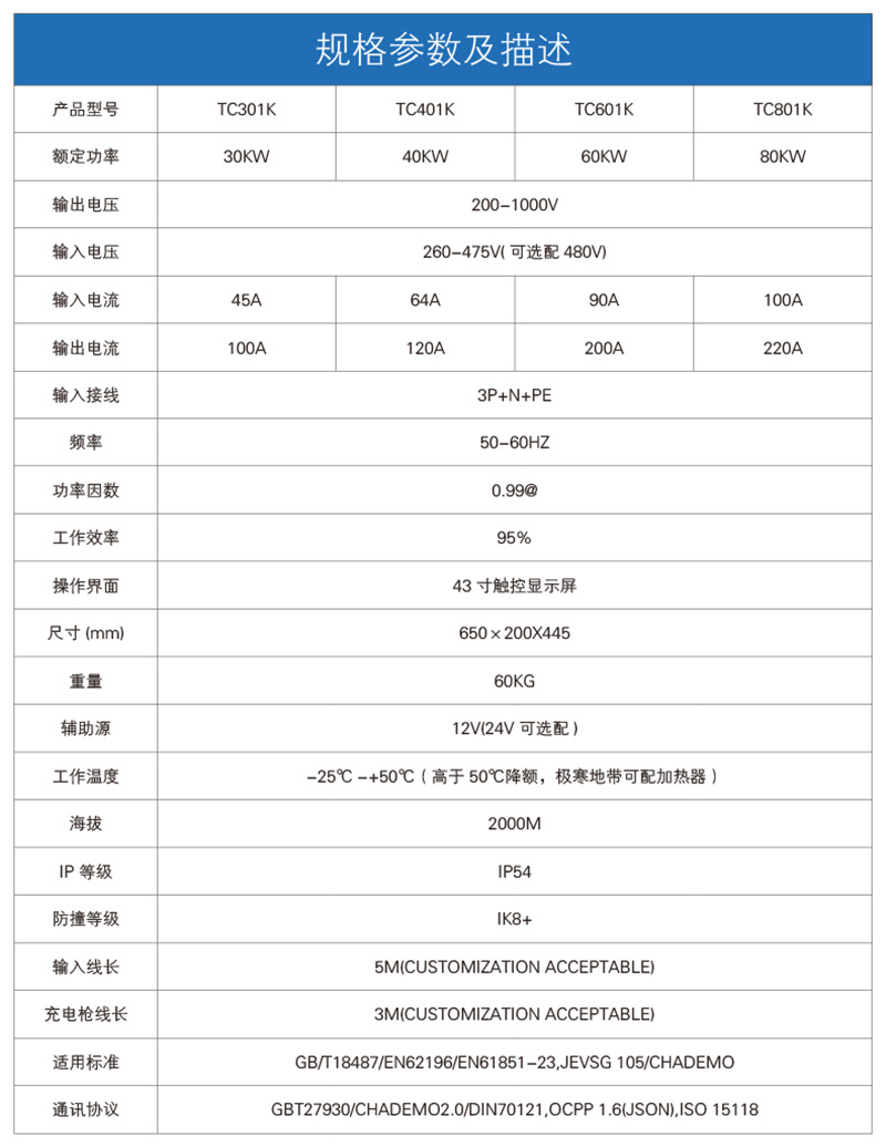 European Standard 30-80Kw New Energy Vehicle Mobile Dc Charging Station, Pull-Rod Type Portable Dc Fast Charging Station