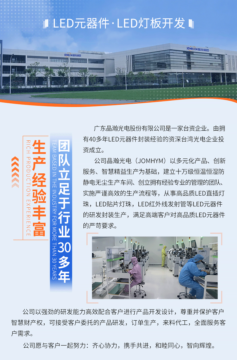 3ad1b9b73f5c36691ccffeeff5db0c