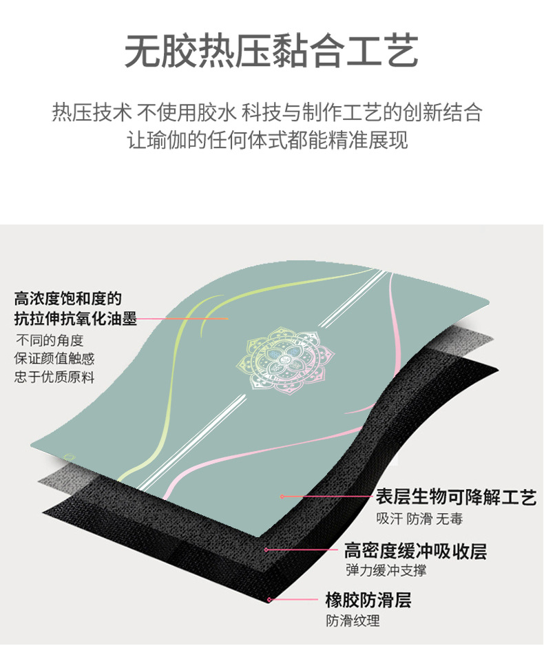 防滑瑜伽垫