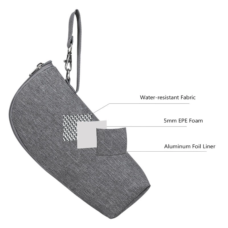 Портативная Детская Бутылочка сумка Мумия сумка аксессуары пеленка сумка