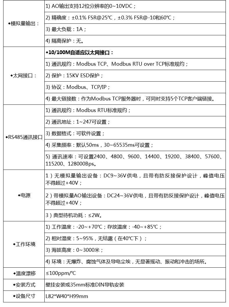 以太网IO模块M140T详情页 (23)