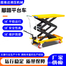 քҺƽ̨܇bж؛늄Ƅӹ̶ʽƽ̨СƄƽ܇