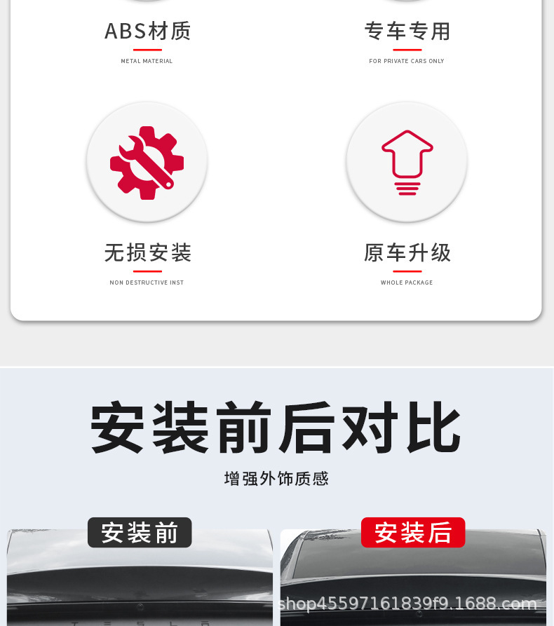 Suitable for Tesla Model Y 2025 New Rear Spoiler, New Model Y Rear Lip Surround, Rear Bumper Wind Blade Decoration