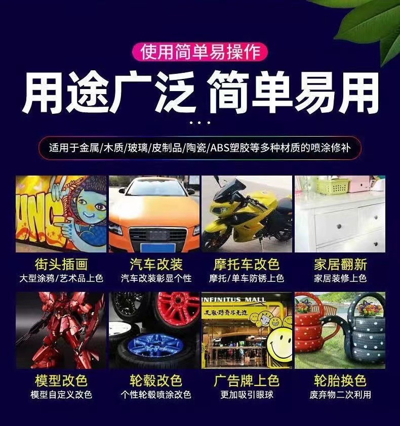 Automatic spray paint for rust prevention, graffiti, furniture primer, repair, hand spray paint, coatings, car metal self-spraying paint