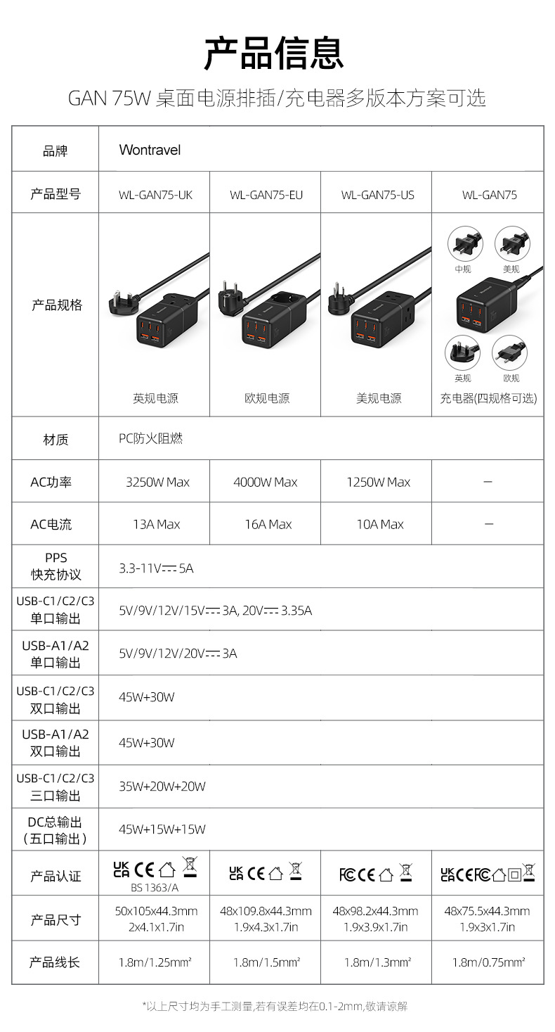 WL-GAN75-UK（系列）详情-中-202305_07.