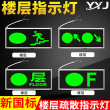 ǌָʾLEDȫ1OFָʾƘݔ֌̖