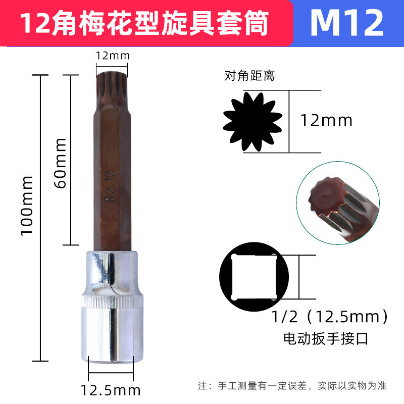 Alergar el M12