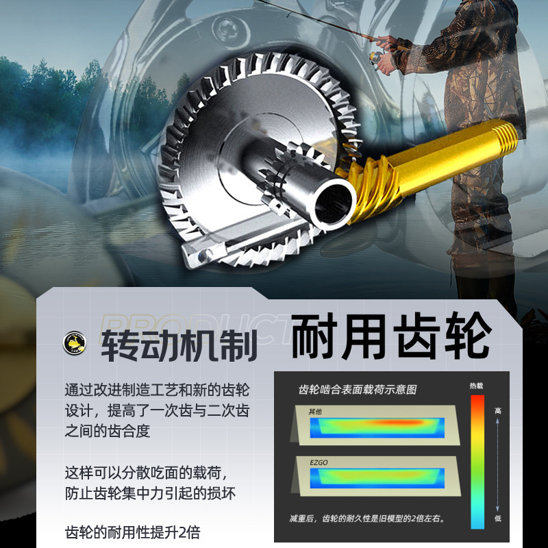 ゴルフ国産ステラスピニングホイールオールメタルシーロッドシーロッド投げ竿マイクロフィッシングホイール金属ステンレス鋼|undefined