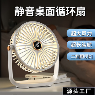 ¿usbLȿɳС̨ʽLȌWkolС