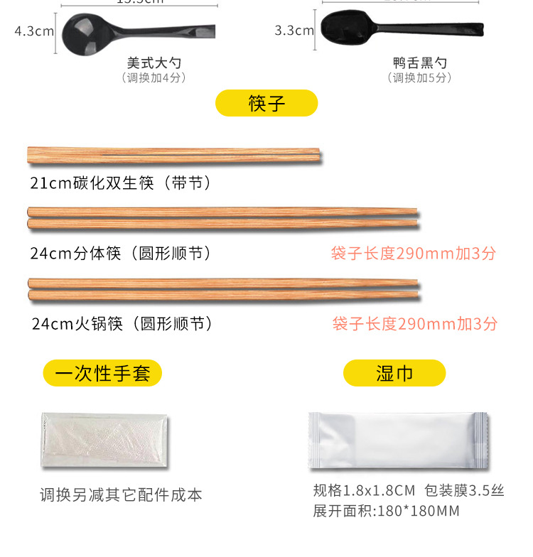 筷子四件套-详情页_05