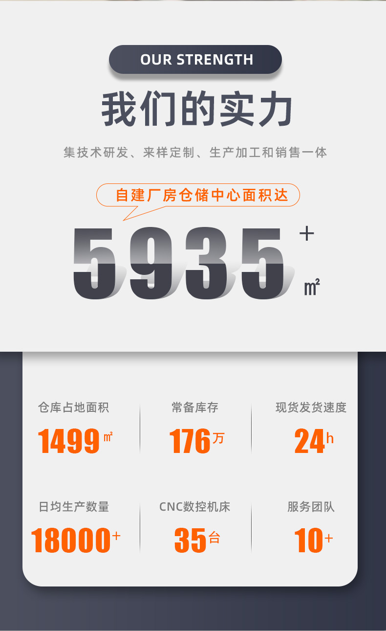 工厂定制详情改版_04