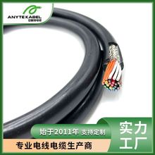 美標UL758標准UL20379多芯屏蔽控制電纜