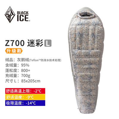 Z1000 위장 L 코드 (발수 다운)