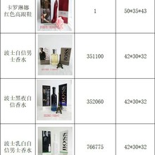 羳QˮƁboss{~߸ЬAFҹgͬ