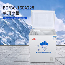 BD/BC-160A228Μ؆_T乩 رl