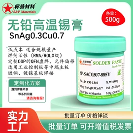 焊膏;金属清洗剂
