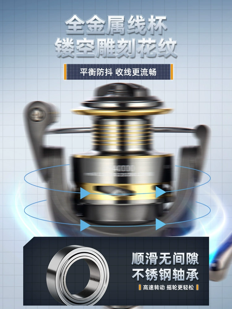 Haoton Wuxian Road Asian Textile Wheel Wholesale Far Drops and Fishing Wheels Throw Sea Rods Fish Wheel smooth fishing line wheels