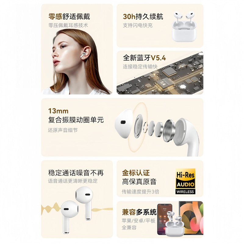 跨境爆款华强北Pro2五代无线蓝牙耳机超长续航高清通话降噪双耳麦|undefined