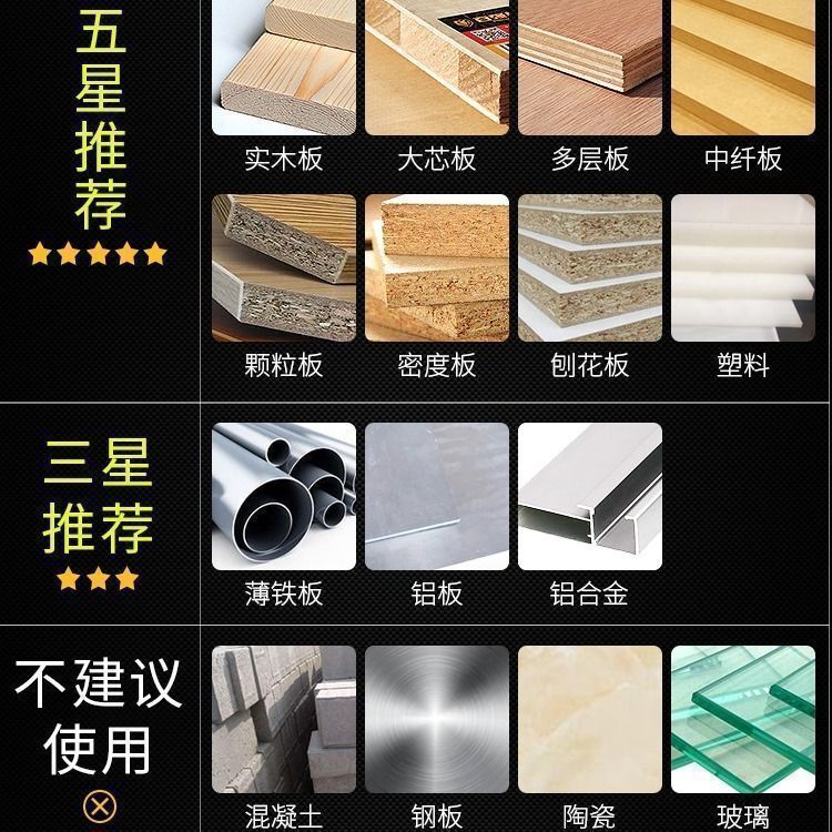 【ドロップシッピング】木工鋸歯ツイストドリルハンド電動ドリル穴あけ工具溝入れセットチタンメッキ鋸ドリルビット|undefined