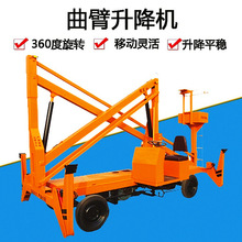 �ɵ� 360&deg;�o�ϵK����ʽ����ƽ̨ �۱������C