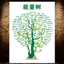 �e�O���O����ؓ�����乫˾�k�����Ļ��WУ��Ӗ����־��Ƭ���N����