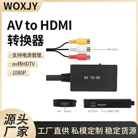 无线网卡;转换器切换器;无线CarPlay