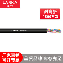 德国工艺缆卡LANKA PUR型高柔性非屏蔽拖链电缆ce厂家直销