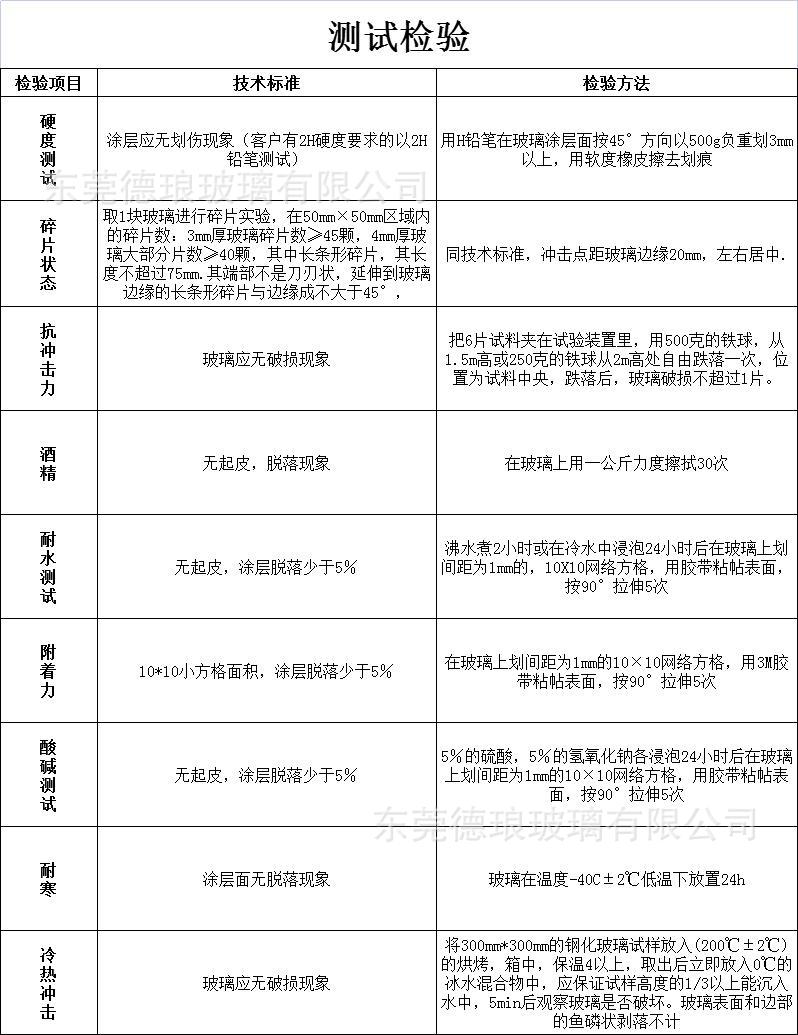 b7e0d44817a216eaaa0c31c22b4838