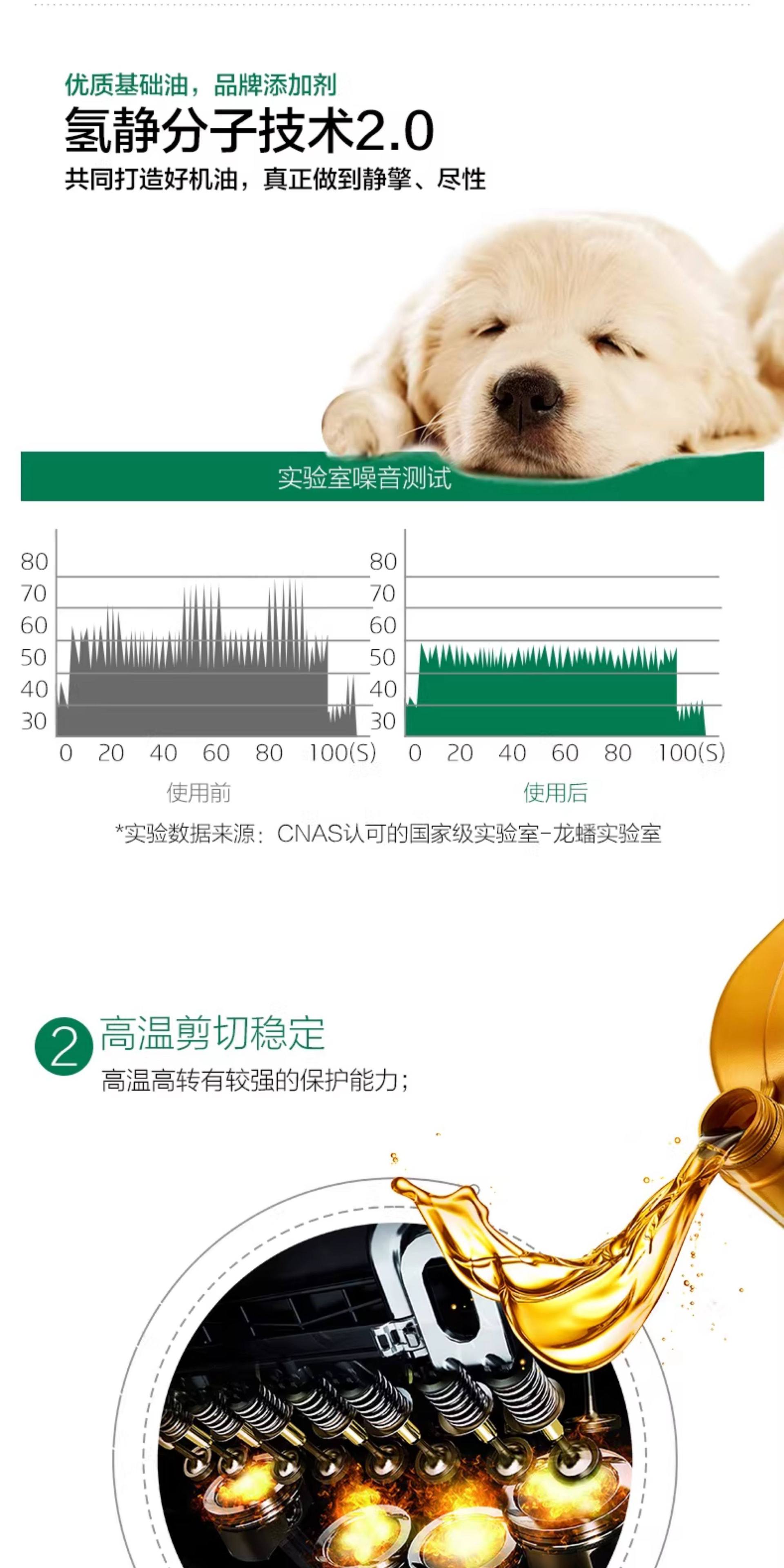 Suitable for Longpan fully synthetic gasoline engine oil 5W30 all-season universal SONIC9000 engine oil SN 4L silent