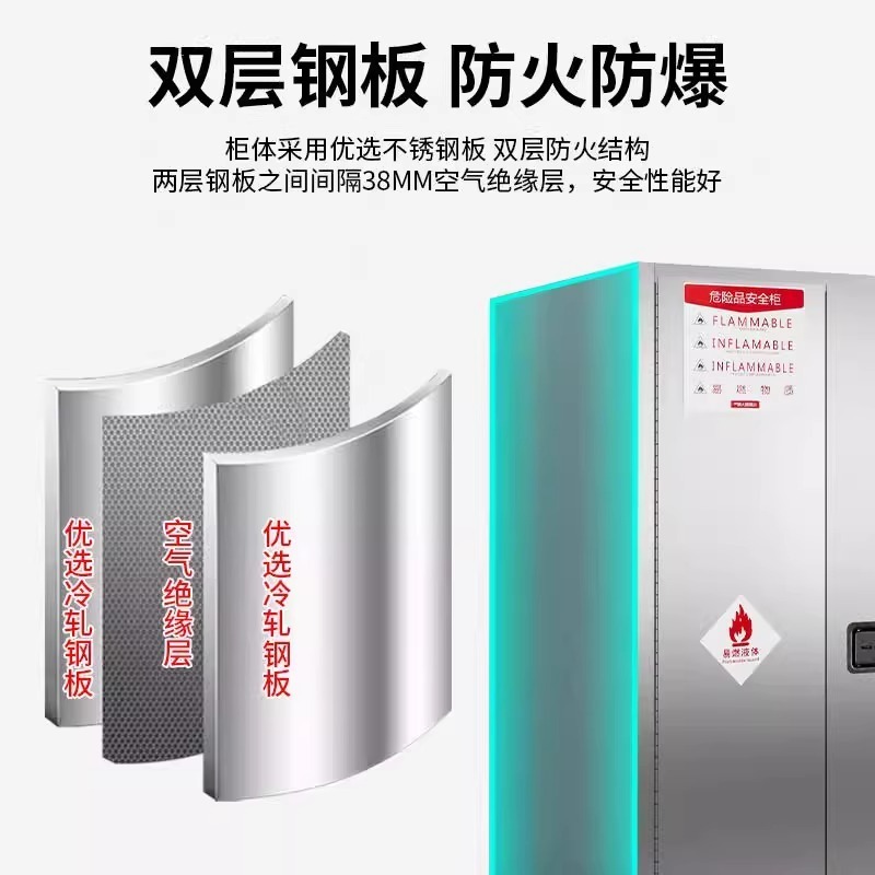 304 ステンレス鋼防爆キャビネット安全キャビネット可燃性および爆発性化学薬品安全キャビネット防爆ボックス危険化学薬品保管キャビネット|undefined