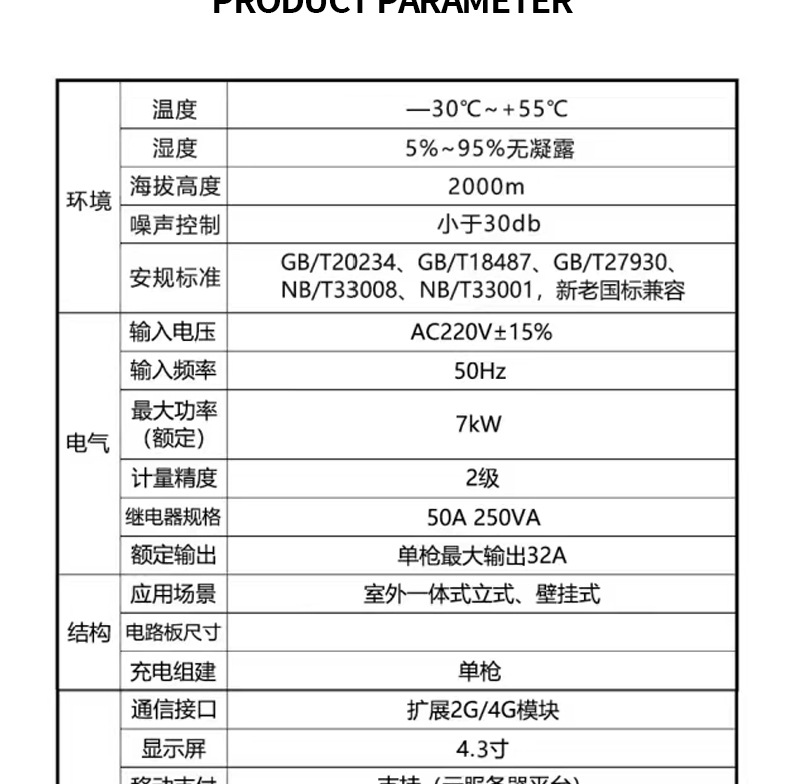 新能源电动汽车充电桩7KW智能交流充电家用商用通用装扫码带屏详情19