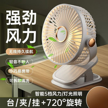 ¿LȳoUSBʽAȼL̨ʽLm