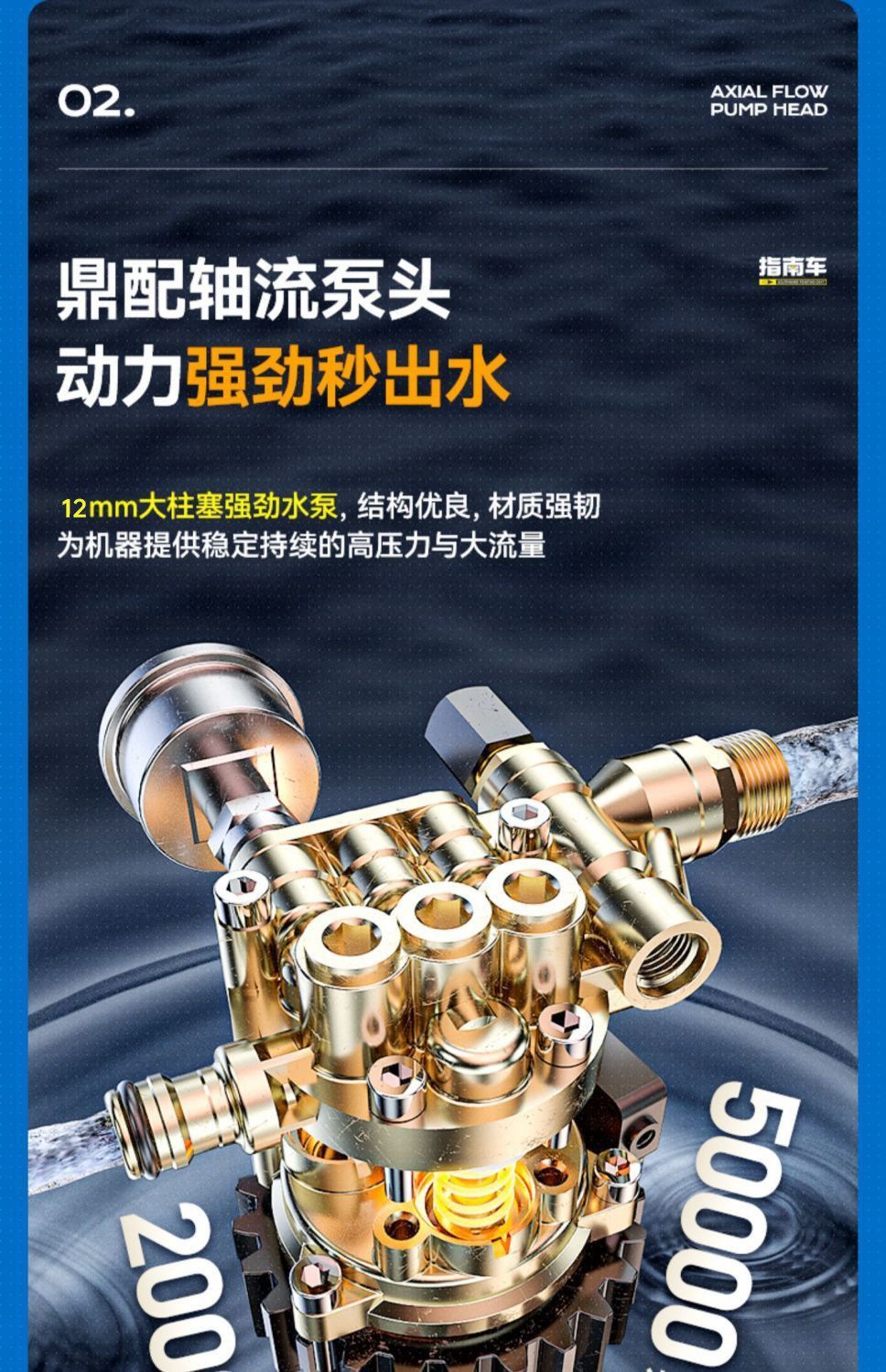 High-Pressure Car Washing Machine Tool, High-Pressure Water Pump for Home Use, 220V High-Power Car Washing Water Gun, Floor Cleaning Motor